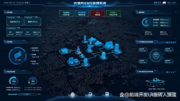 基于大數(shù)據(jù)和數(shù)字孿生的工廠生產(chǎn)企業(yè)智能決策支持系統(tǒng)研究